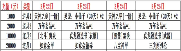 1647855866936000.png image.png