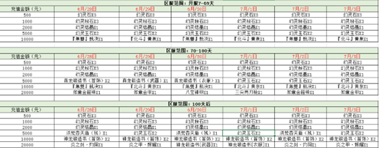 1687770825940733.png image.png